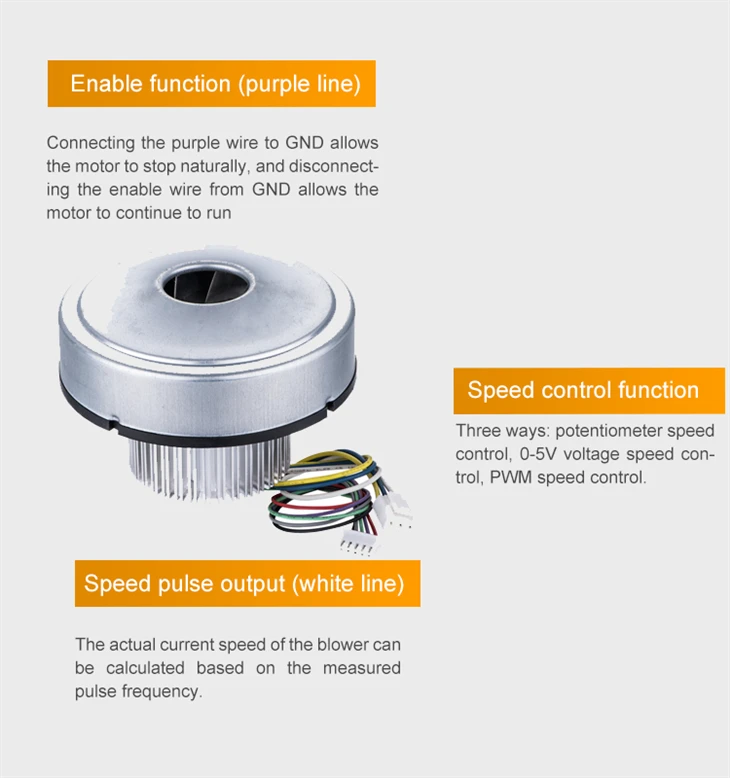 70CFM Big Air Volume Small Sized Air Blower For Industrial Machine